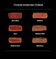 steak-doneness.jpg