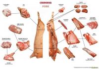 свинина.jpg