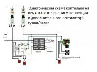 Блок управления коптильней на REX C100.jpg